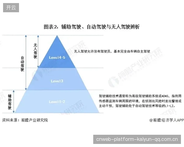 曼彻斯特联主动推进持续扩大中段压制力：从战术洞察到商业执行的全方位应用